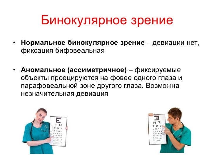 Центр восстановления зрения при нии краснова
